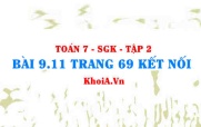 Bài 9.11 trang 69 Toán 7 Kết nối tri thức Tập 2